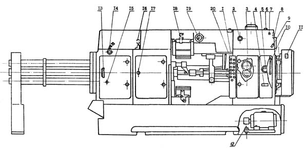 1Б265,1Б265-6 Розташування органів керування багатошпиндельним автоматом